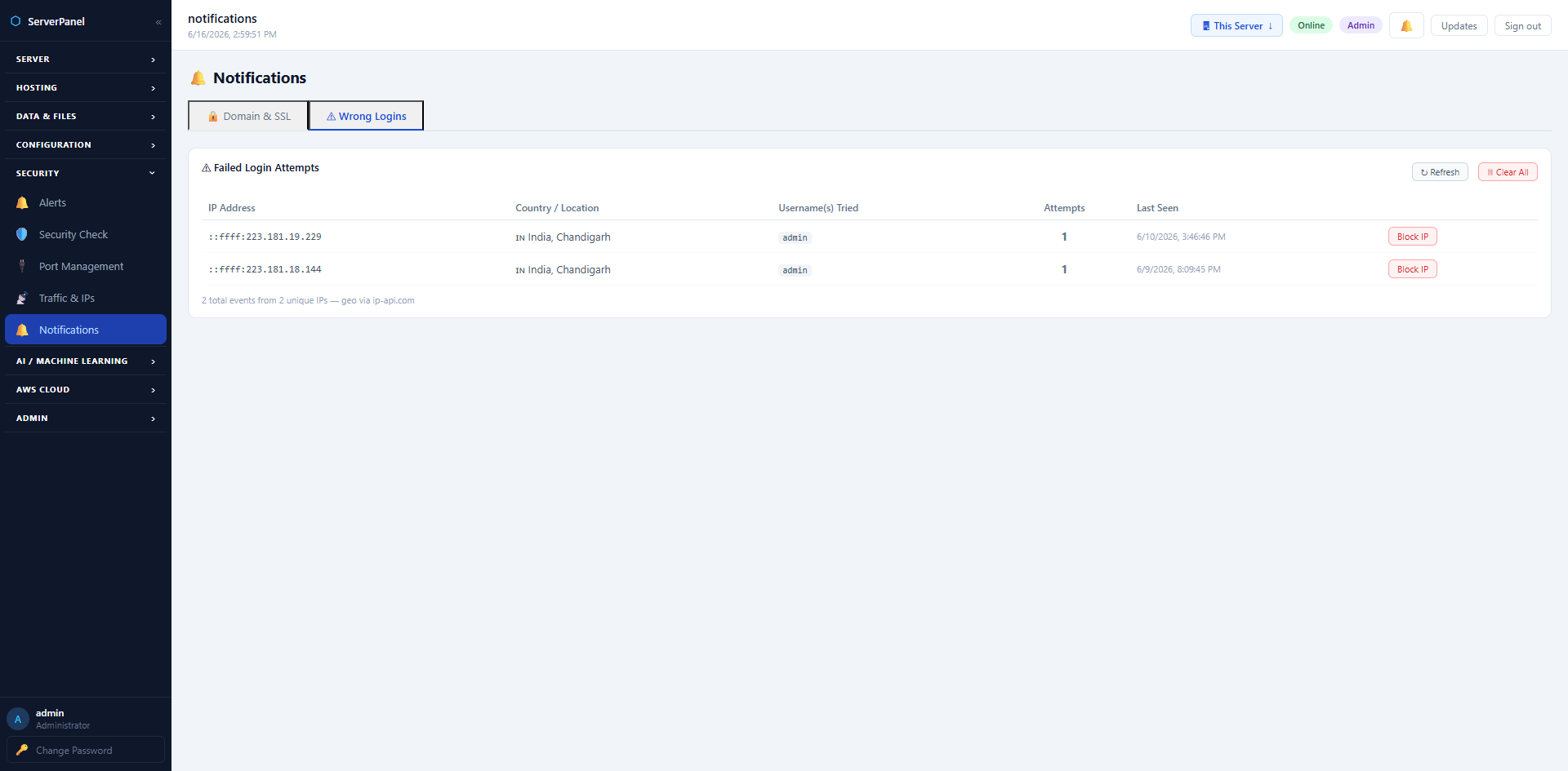 Notifications — failed login attempts with geo lookup